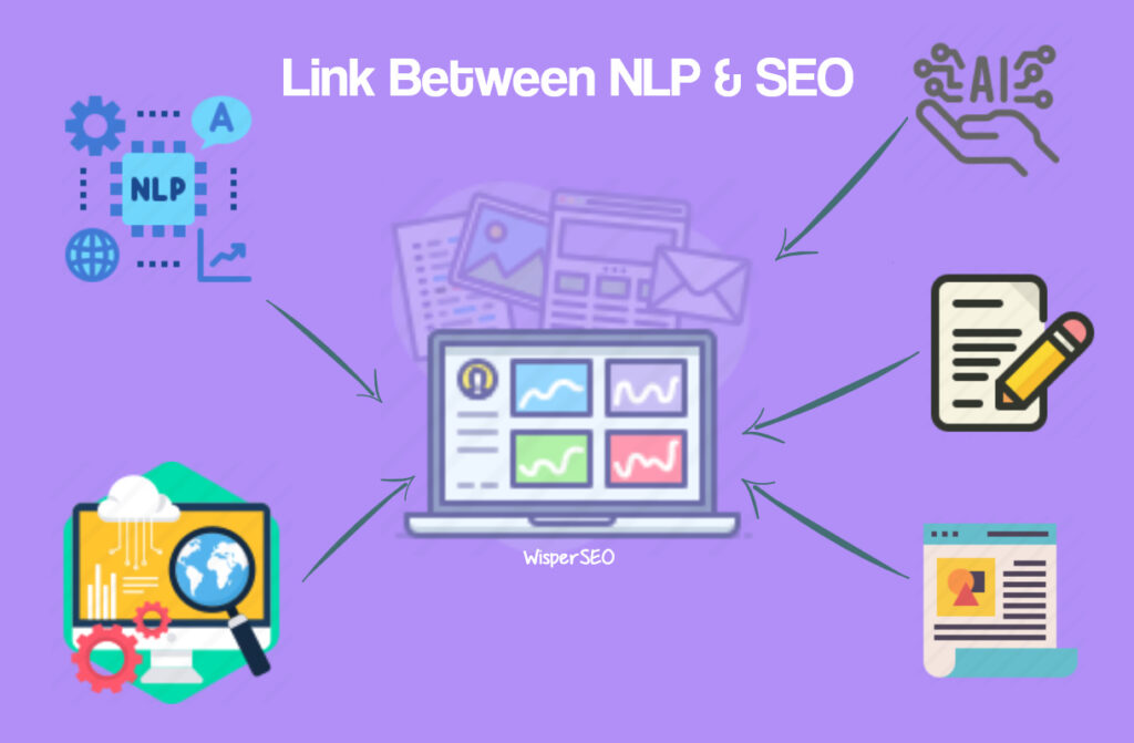 link between nlp & seo